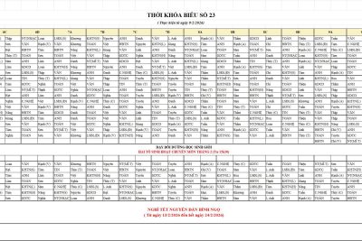 THỜI KHÓA BIỂU ( Thực hiện từ 09/2/2026)